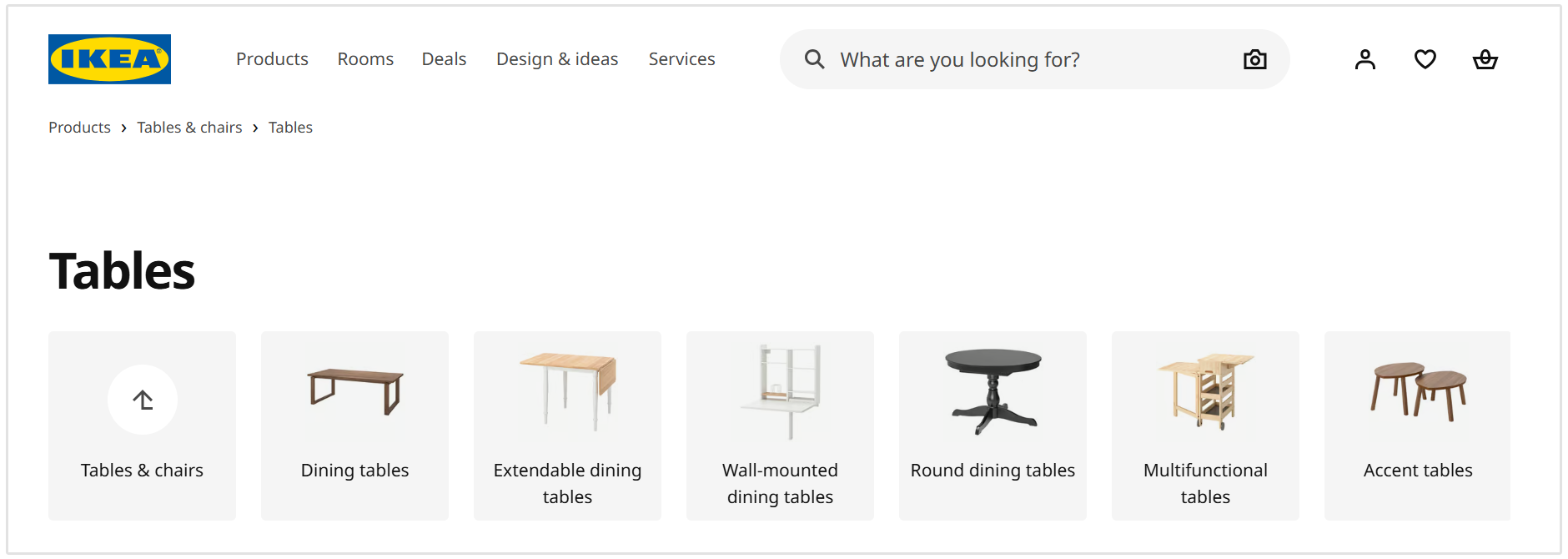 Ejemplo de mesa de [Comedor]